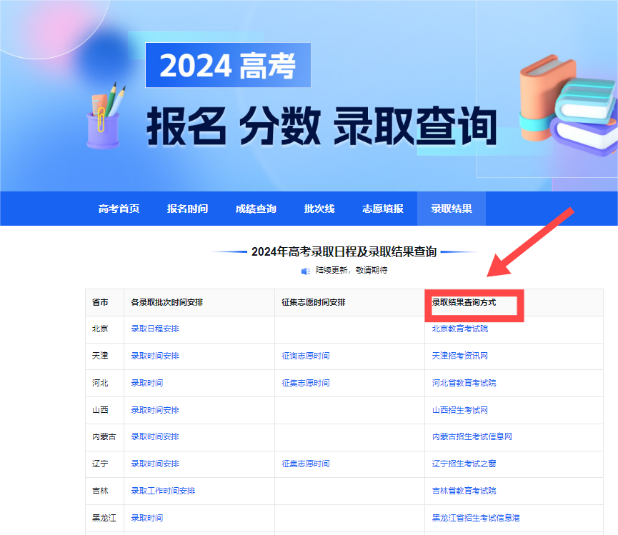 2024年重慶外語外事學(xué)院音樂舞蹈類專業(yè)本科招生錄取進(jìn)程