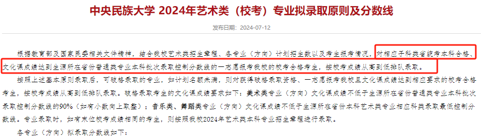 舞蹈生文化课要考多少分？2024年民大、上戏、吉艺等5所名校录取最低分数线，建议收藏~