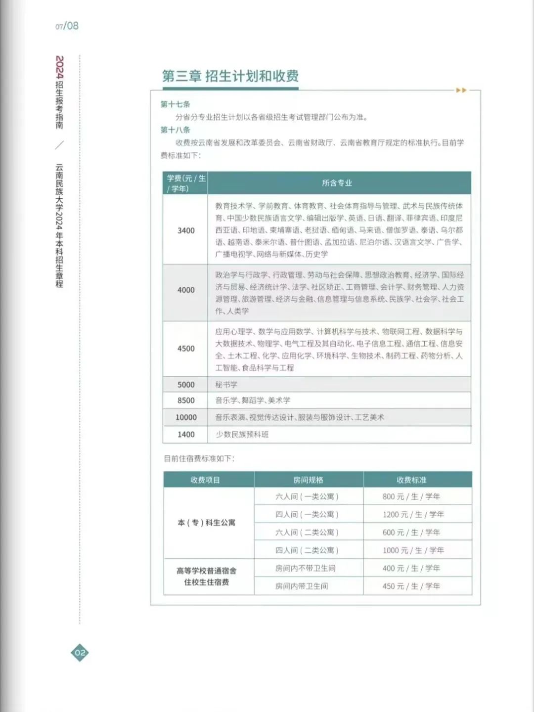 2024年云南民族大學音樂舞蹈類專業(yè)本科招生報考指南（含分省招生計劃）