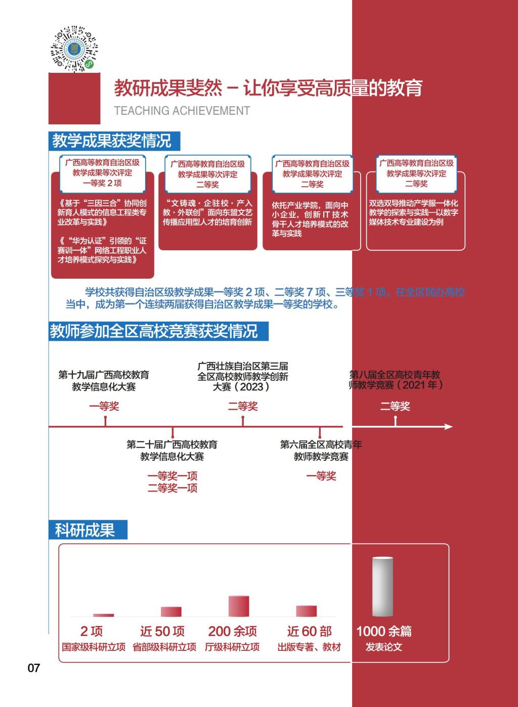 2024年廣西民族大學相思湖學院舞蹈表演專業(yè)招生簡章及招生章程