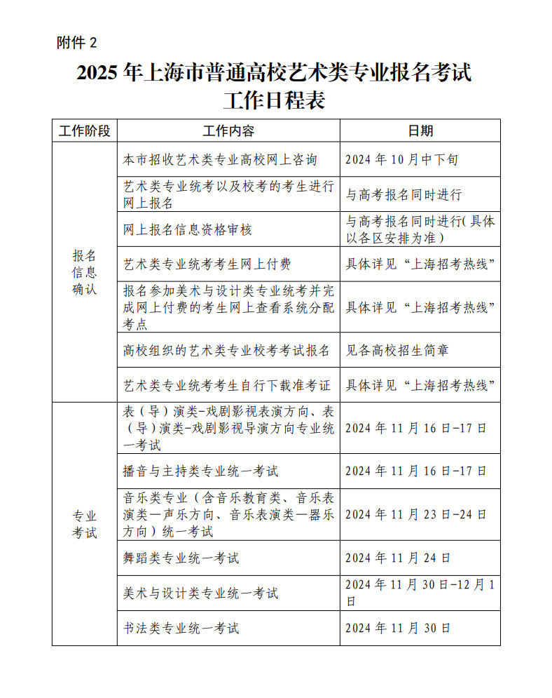 上海市教育考试院关于印发《2025年上海市普通高校艺术类专业报名考试实施办法》的通知