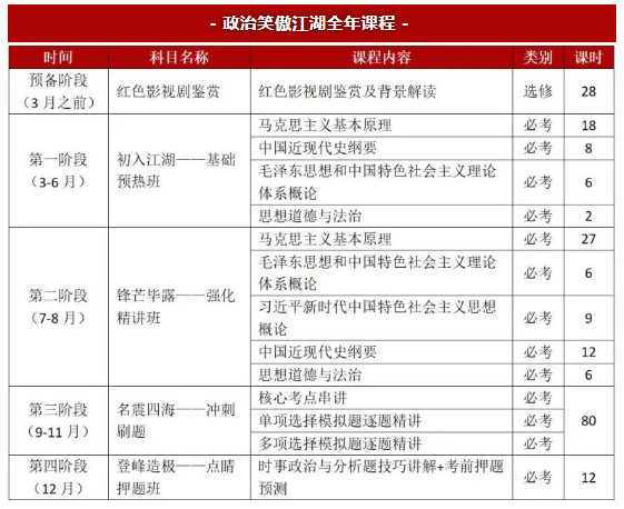 舞研2024齐齐哈尔大学舞蹈研究生拟录取2人！