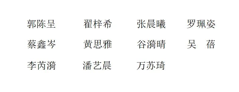 2024年廣州市藝術學校（廣州大學附屬藝術學校）招生第二次補錄考生名單