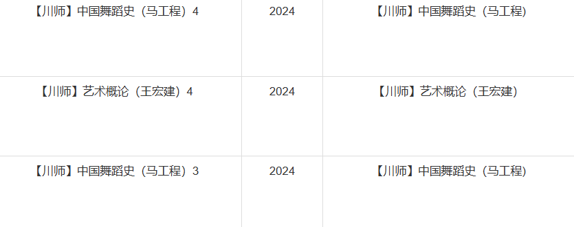 25考研川師班百日沖刺規(guī)劃！這樣做，可以少走彎路！