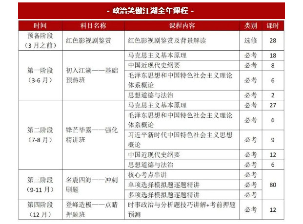 連續(xù)四年傲人成績！舞研2024西北民族大學(xué)舞蹈研究生擬錄取2人！