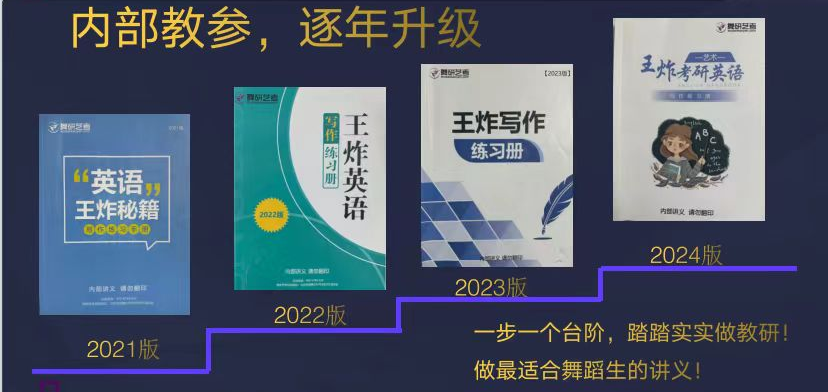 舞蹈生考研英語(yǔ)有救了！學(xué)習(xí)秘籍碼??！