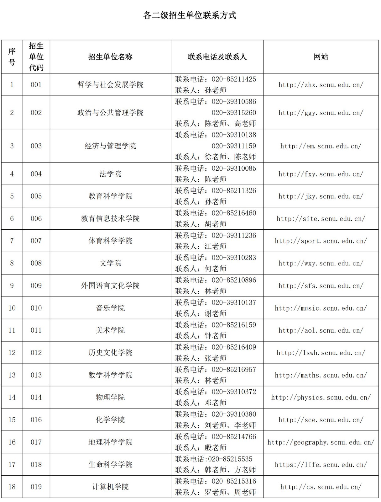 關(guān)于2025年華南師范大學(xué)接收全國高校優(yōu)秀應(yīng)屆本科推免生預(yù)報(bào)名的通知