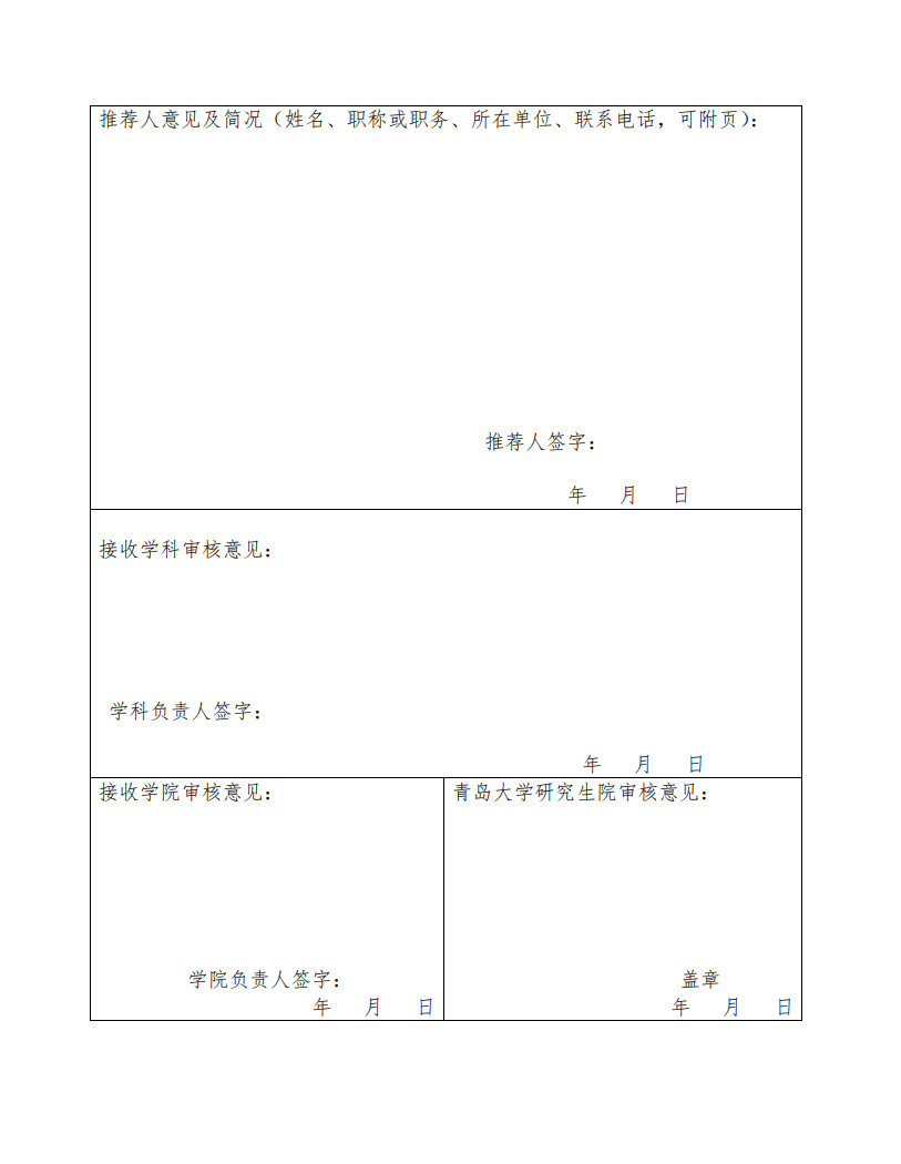 2025年青島大學(xué)接收推薦免試碩士研究生和博士研究生的通知