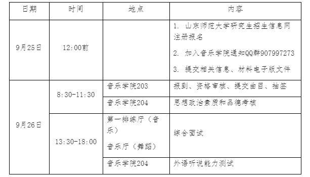 2025年山東師范大學(xué)音樂(lè)學(xué)院招生碩士推免生接收工作實(shí)施方案