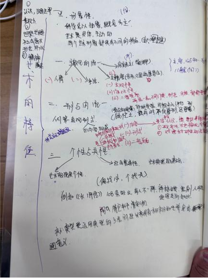 【舞蹈考研成功学员经验分享】学霸学姐专业课130+的秘诀曝光！跟着学，你也能圆梦上岸！