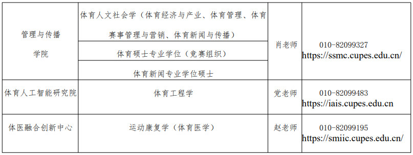 2025年首都体育学院接收推免生复试录取工作方案