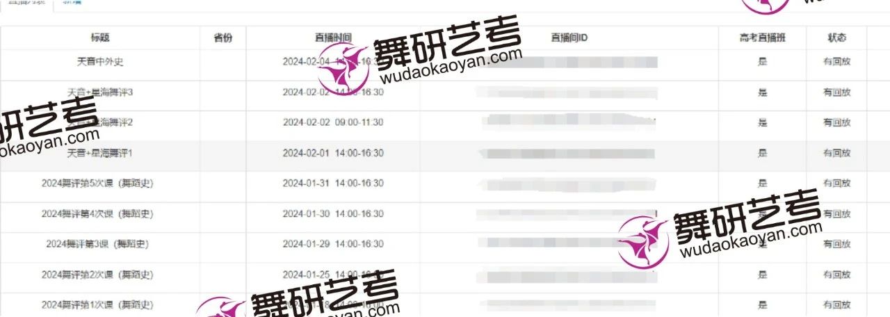 安徽舞研25屆校考協(xié)議班，限招10人，簽約保過，更有萬元獎學(xué)金等你拿！