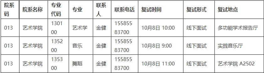 2025年延边大学推免复试时间及相关信息