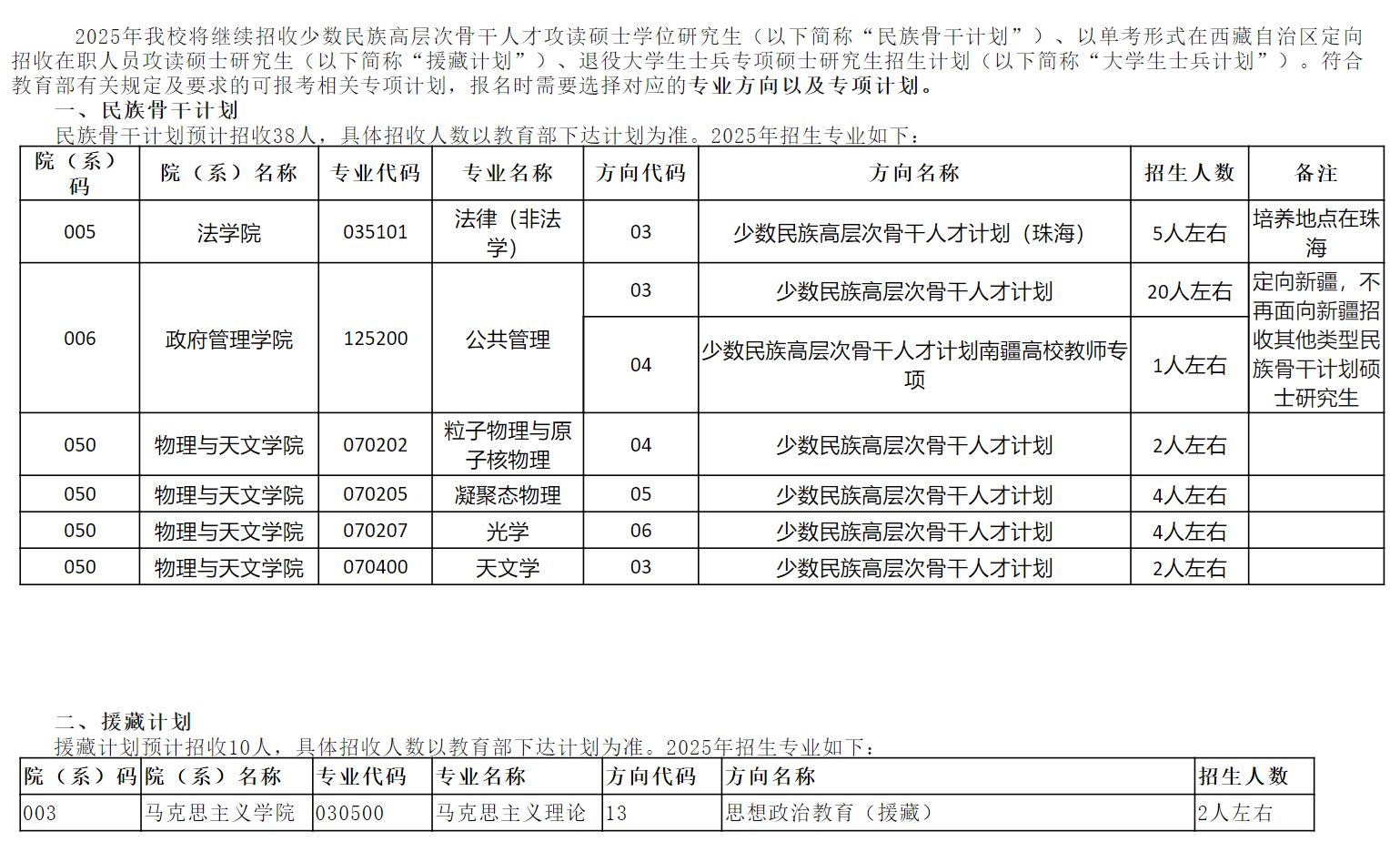 2025年北京师范大学舞蹈硕士研究生招生简章、招生专业目录、考试大纲