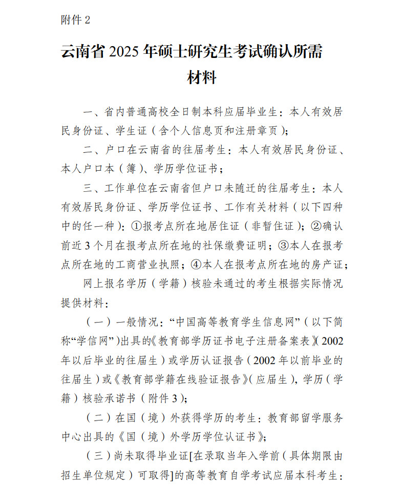 2025年云南省全国硕士研究生招生考试报名公告