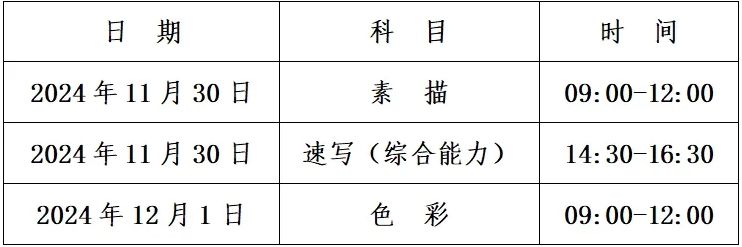 2025年河北省普通高等學(xué)校音樂類、舞蹈類專業(yè)考試招生簡章