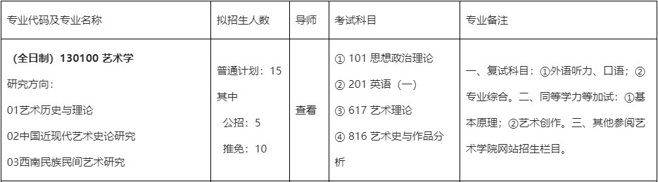 2025年重庆大学舞蹈硕士研究生招生简章及专业目录