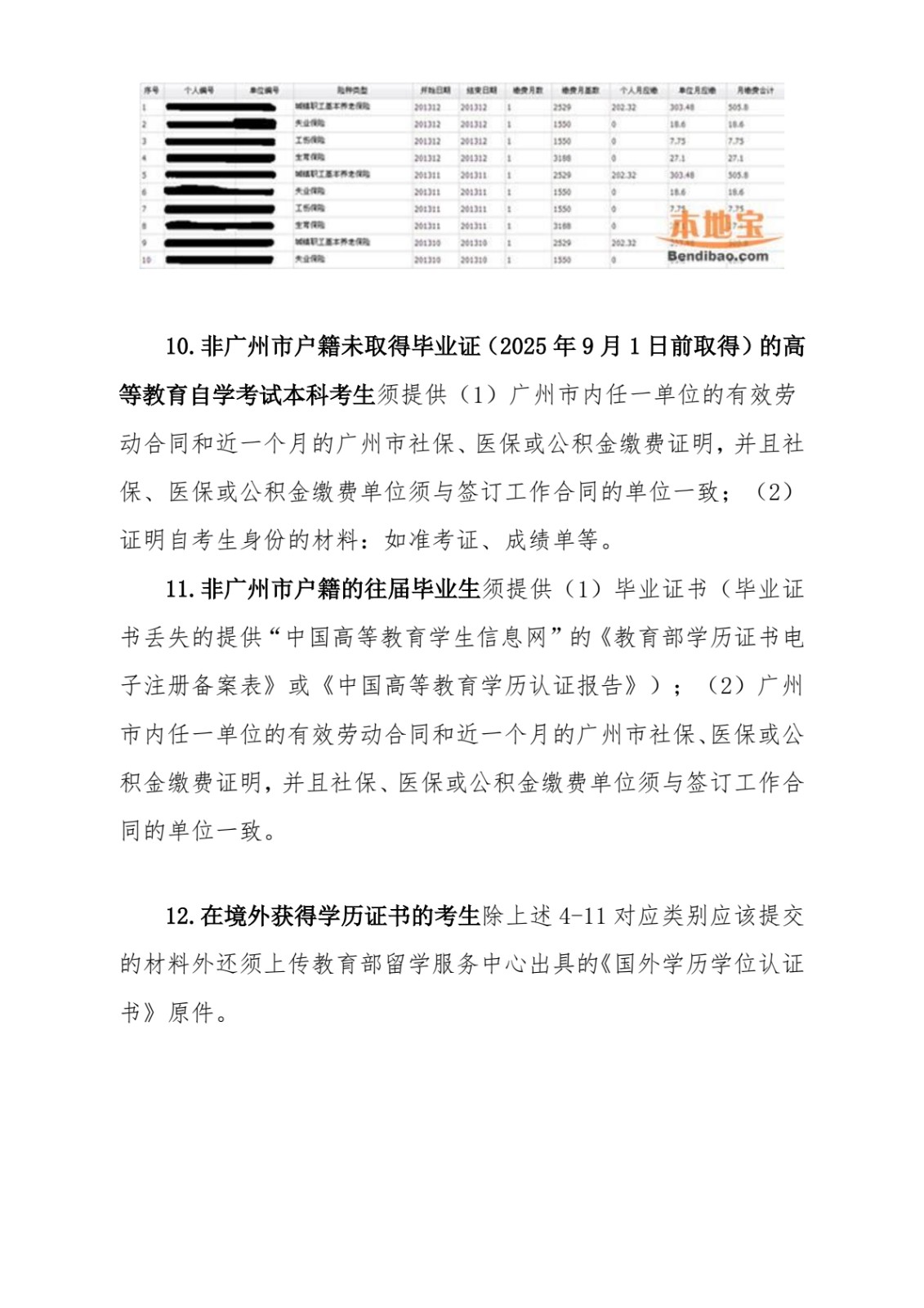 2025年全國舞蹈碩士研究生招生考試廣州大學(xué)報考點（4421）公告