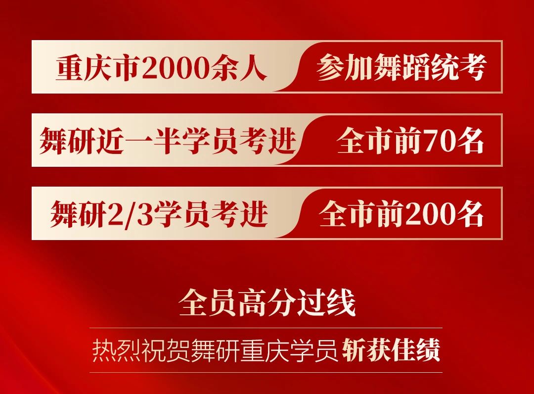 舞研艺考寒假营火热招生中！即兴大师课，毯技技巧正式开启！