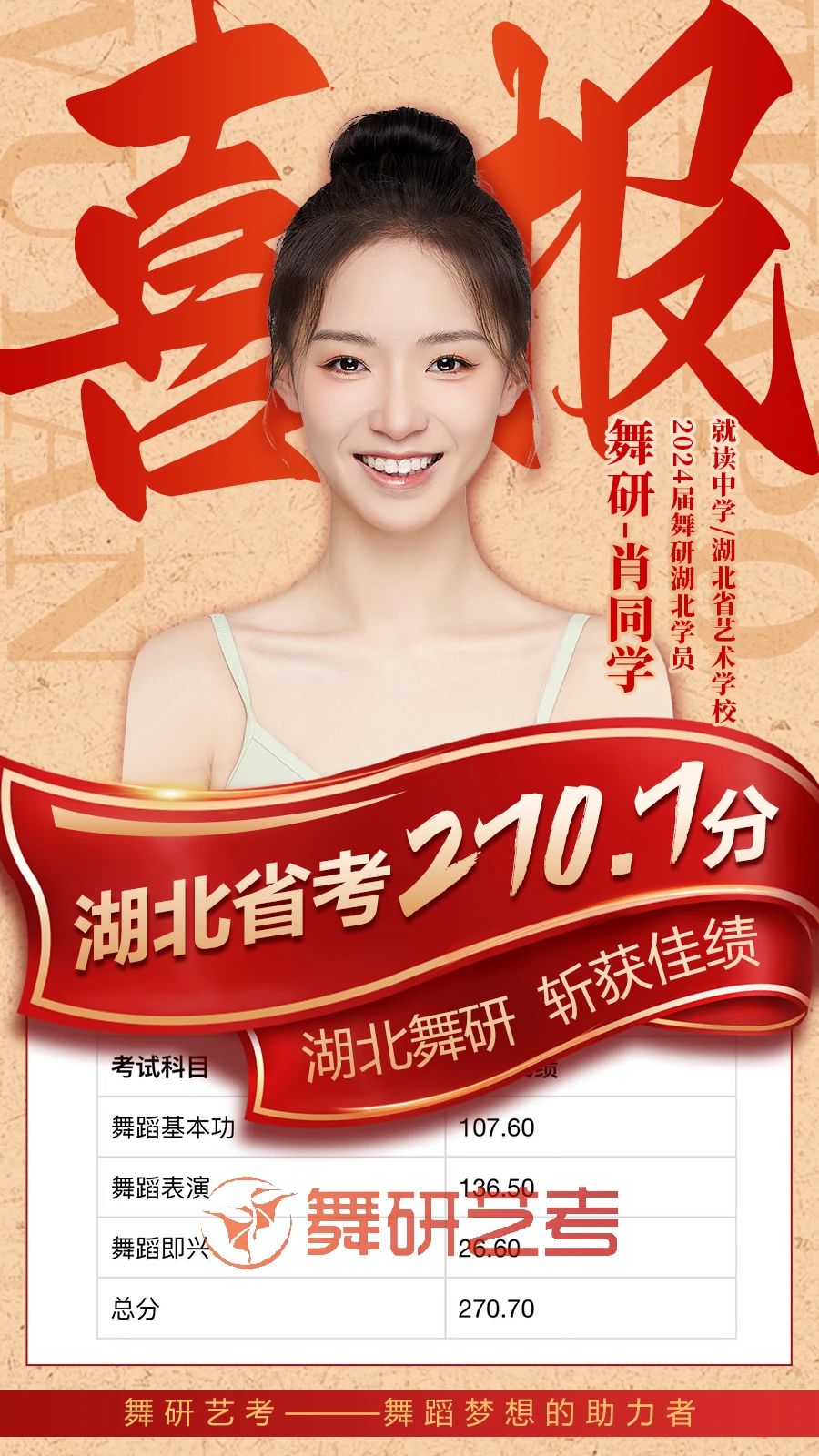 165cm上岸中央民族大学丨来听听武汉肖同学的集训故事吧！湖北舞研2024届学员专访