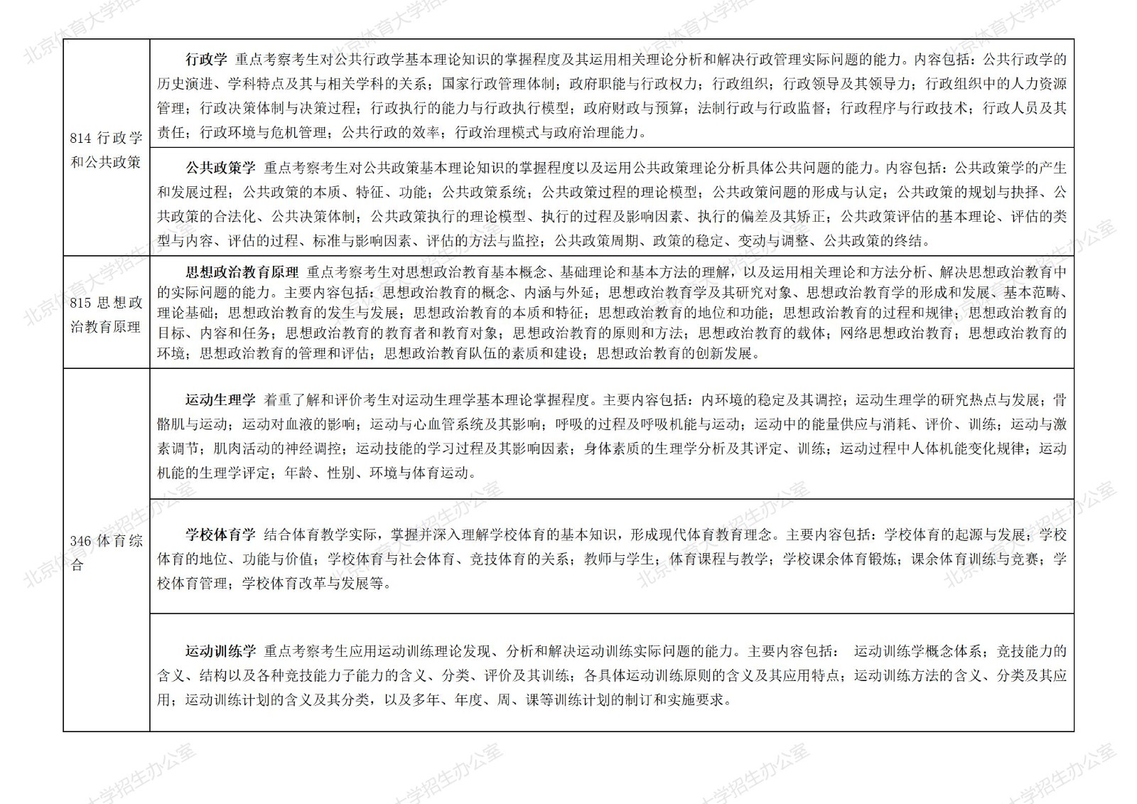 2025年北京体育大学舞蹈硕士研究生自命题科目考试内容说明及题型设置