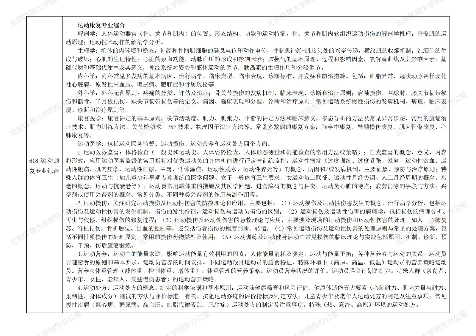 2025年北京体育大学舞蹈硕士研究生自命题科目考试内容说明及题型设置