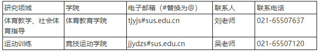 2025年上海体育大学舞蹈硕士研究生招生简章及专业目录