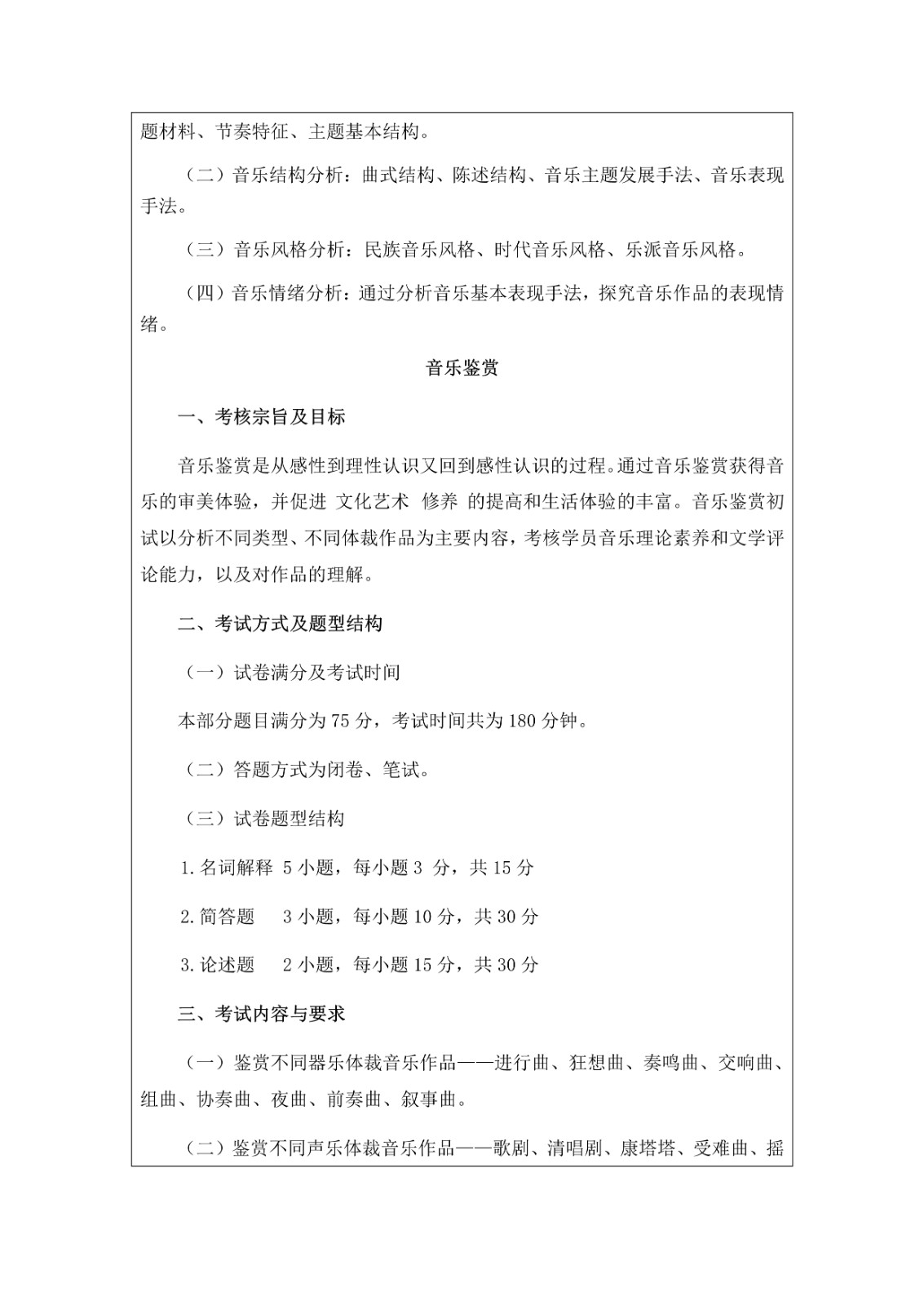 2025年内蒙古师范大学招收攻读硕士学位研究生招生简章、专业目录及考试大纲