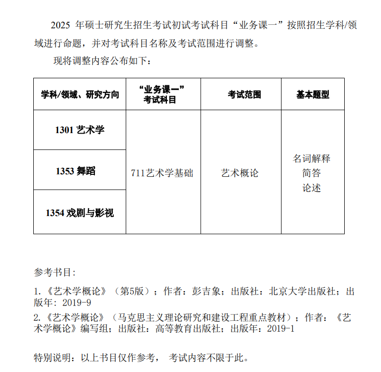 2025年北京舞蹈学院硕士研究生招生考试初试科目“业务课一”调整说明