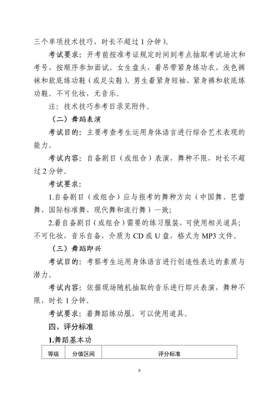 关于做好2025年海南省普通高等学校招生音乐舞蹈类专业考试工作的通知