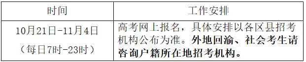 2025年重庆市音乐类、舞蹈类普通高考有关日程工作安排、报考须知、机构联系方式