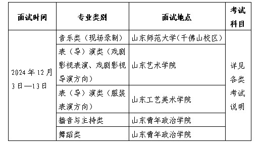 2025年山東省普通高等學(xué)校招生音樂類專業(yè)統(tǒng)一考試公告及考試說明