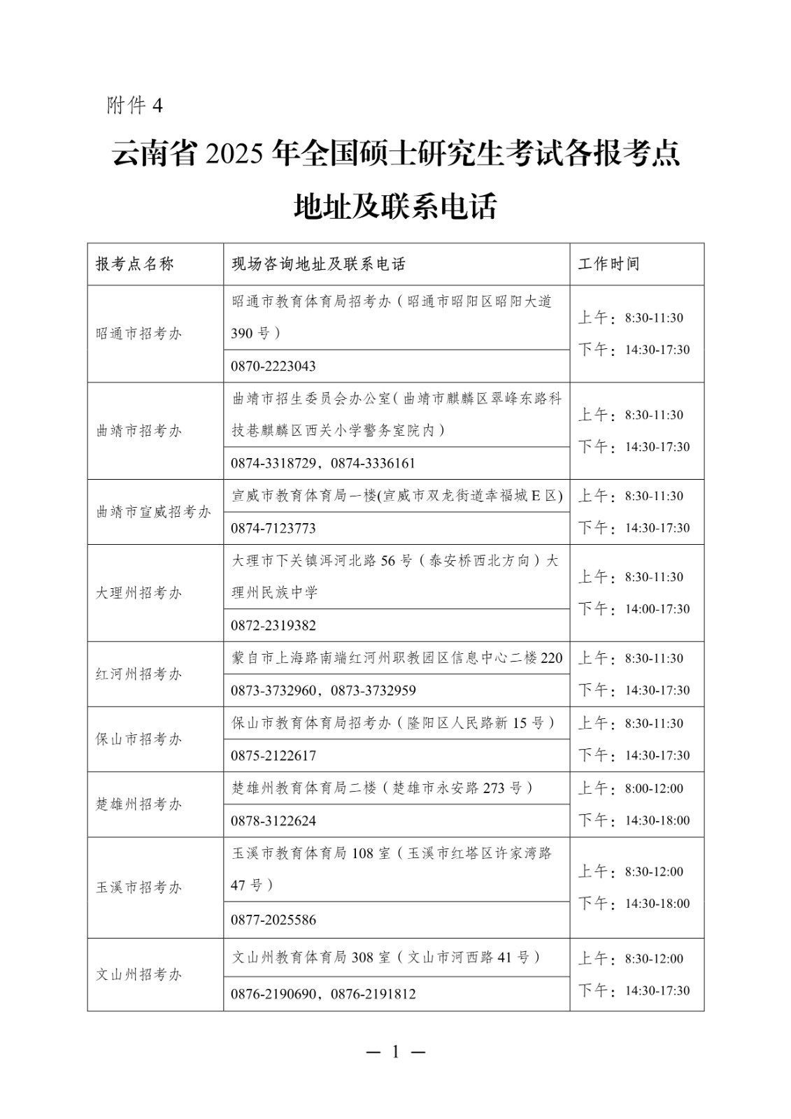 2025年云南省全国硕士研究生招生考试网上确认公告