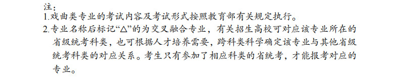 2025年云南省普通高校藝術(shù)類音樂、舞蹈專業(yè)考試招生工作通知