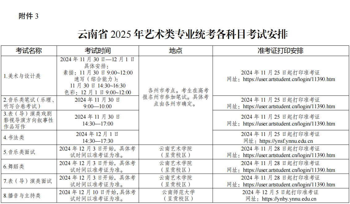 2025年云南省普通高校藝術(shù)類音樂、舞蹈專業(yè)考試招生工作通知