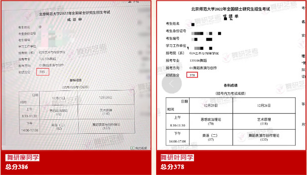 【舞研北師金牌班】北京師范大學舞蹈研究生錄取的“金字招牌”，2026屆北師金牌班全國招生正式開啟！