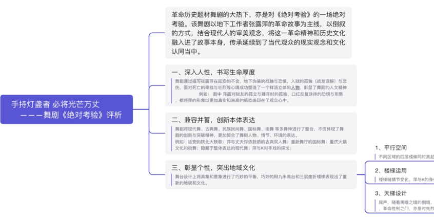 【舞蹈考研成功学员经验分享】选择一个正确的机构真的很重要！恭喜舞研赵学长成功上岸沈阳音乐学院！