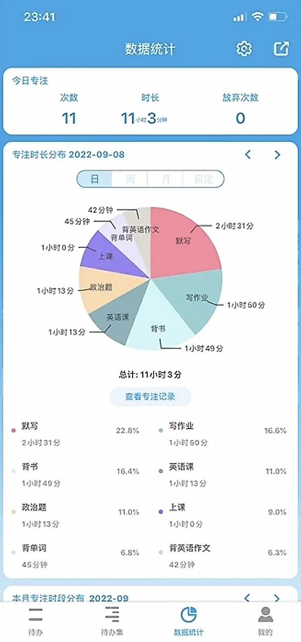 【舞蹈考研成功学员经验分享】考研的路程是坎坷的，但它也让我们变得更加坚强和自信！恭喜舞研杨学姐成功上岸沈阳音乐学院！