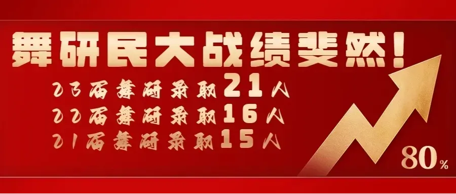 考民大，不進(jìn)【舞研民大卷王班】，將是一個(gè)大冒險(xiǎn)！26屆民大卷王班全國(guó)招生正式啟動(dòng)！