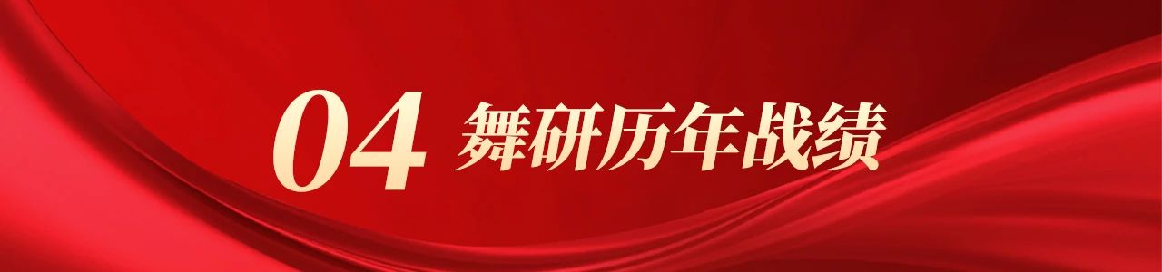 2026届舞蹈艺考生为什么提前选择舞研？这些秘密你必须知道！