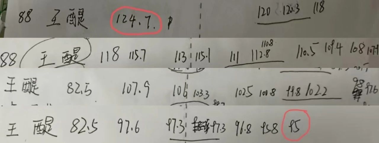 25届湖北孝感普高生2个半月从124.7到95斤丨25届进步学员专访