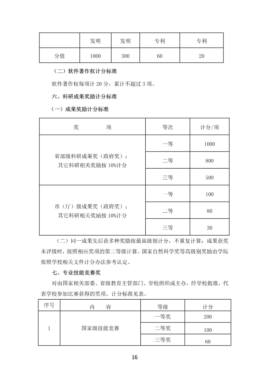 2025年青海师范大学招收攻读舞蹈硕士学位研究生简章、专业目录及参考书目