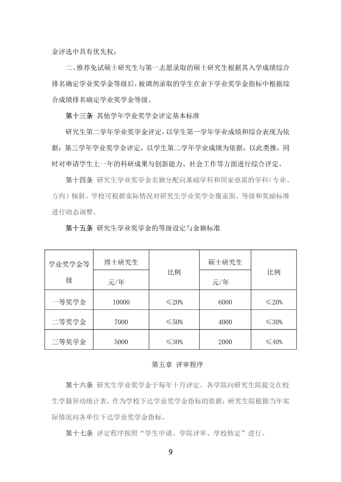 2025年青海师范大学招收攻读舞蹈硕士学位研究生简章、专业目录及参考书目