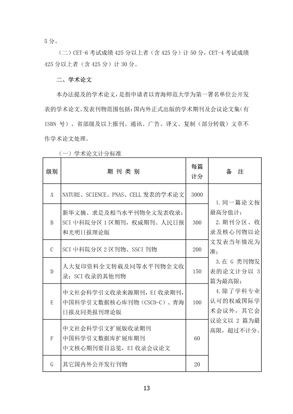 2025年青海师范大学招收攻读舞蹈硕士学位研究生简章、专业目录及参考书目