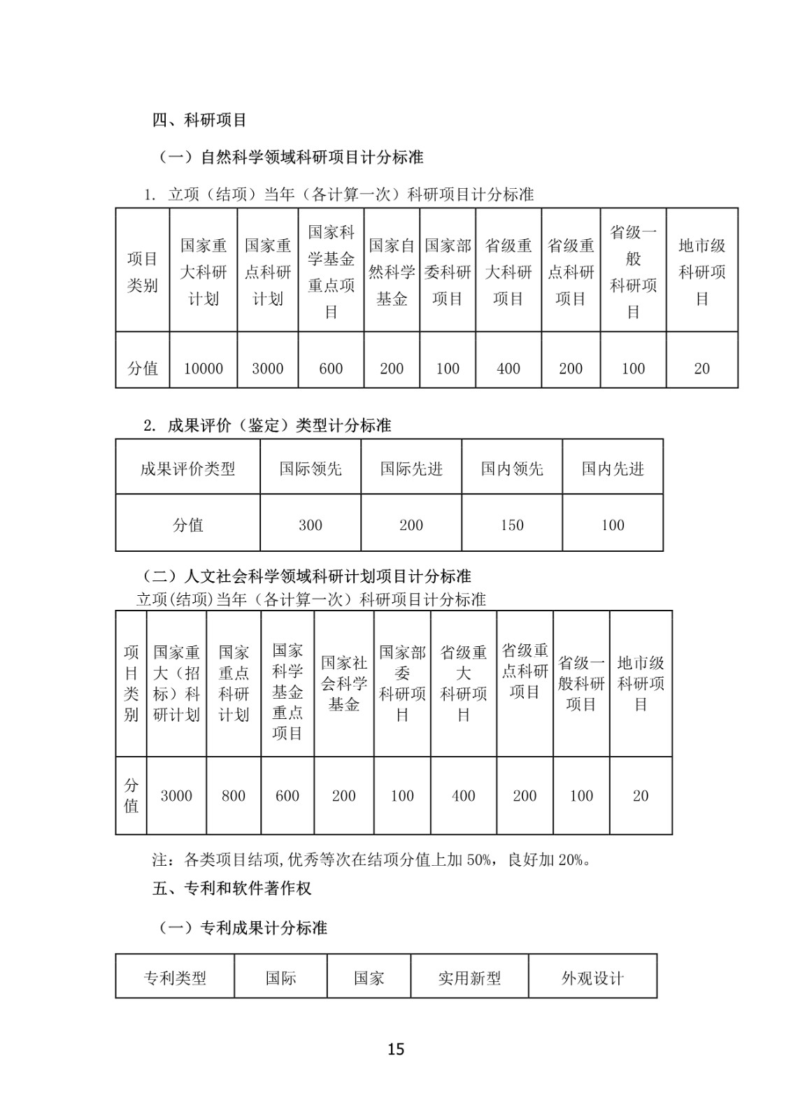 2025年青海师范大学招收攻读舞蹈硕士学位研究生简章、专业目录及参考书目