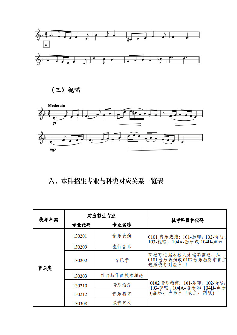 关于做好2025年西藏自治区普通高等学校艺术体育类专业考试招生工作的通知