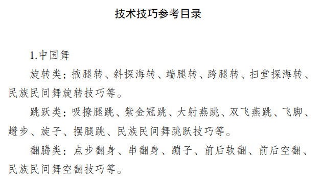 2025年舞蹈省统考考试内容&要求汇总