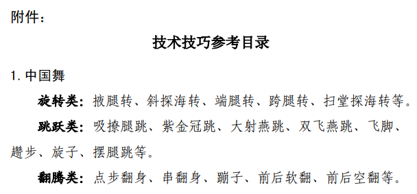 2025年舞蹈省统考考试内容&要求汇总