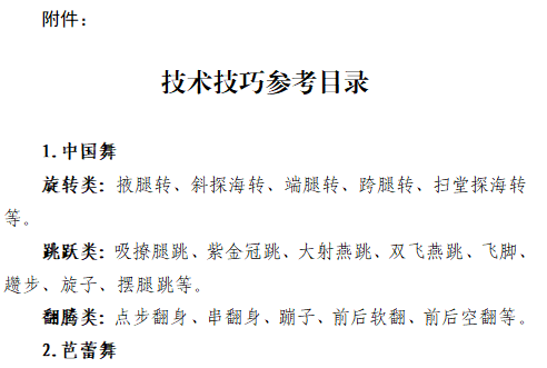 2025年舞蹈省统考考试内容&要求汇总