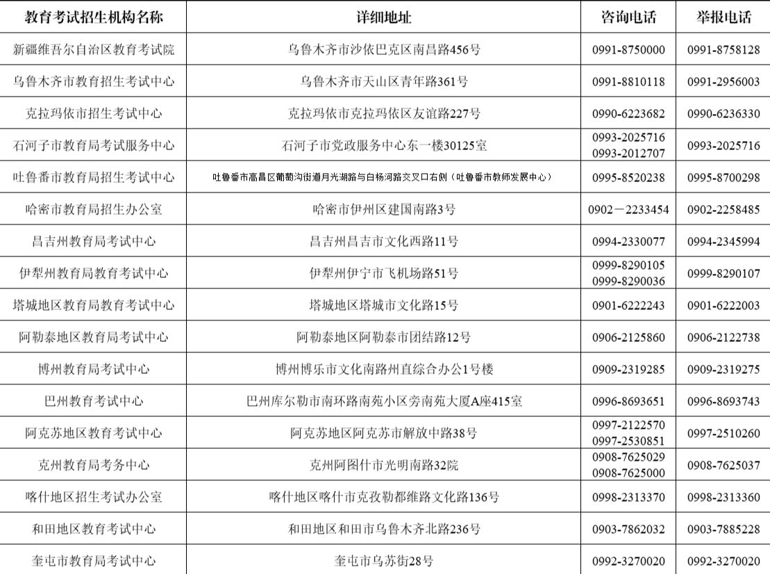 2025年新疆普通高校招生音乐舞蹈类专业统考报名工作11月12日12时启动 打印准考证时间